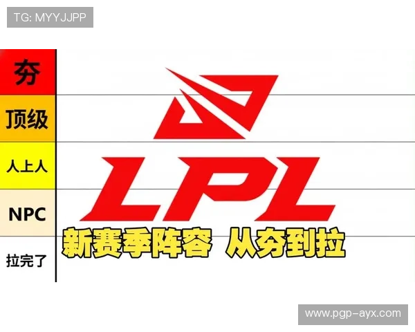 电竞战队调整阵容,打造全新阵线迎接新赛季挑战