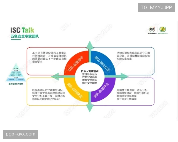 汉堡队新赛季推行高压逼抢体系,竞争力显著提升