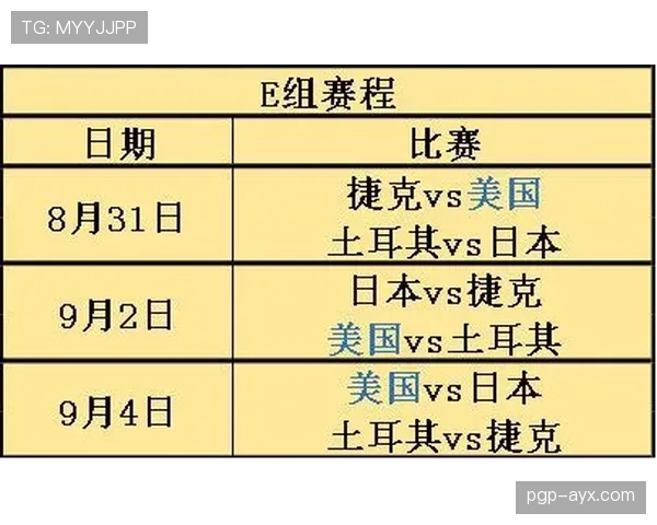 澳大利亚2026世界杯赛程分析：小组出线关键战与晋级之路预测