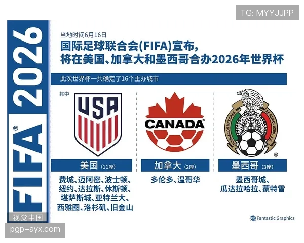 2026世界杯补时规则和以往有什么区别