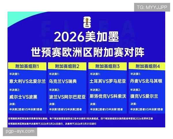 苏格兰2026世界杯赛程预测及出线形势深度分析